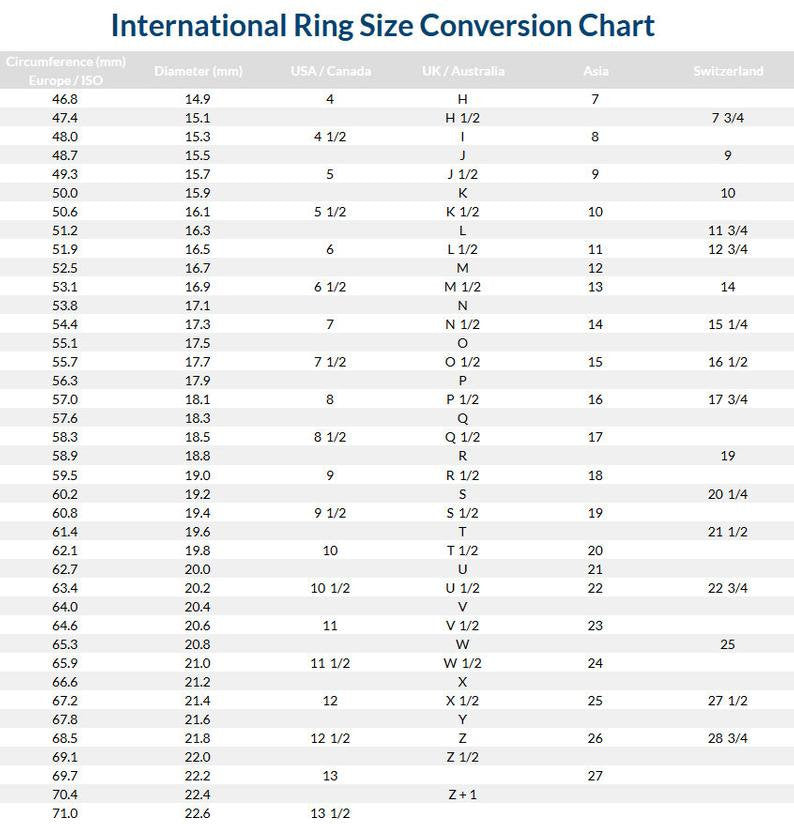 Bohemian labradorite ring, labradorite silver ring, big labradorite ring, oxidized labradorite ring, oxidized silver ring, boho, Australia, Zorbajewellers